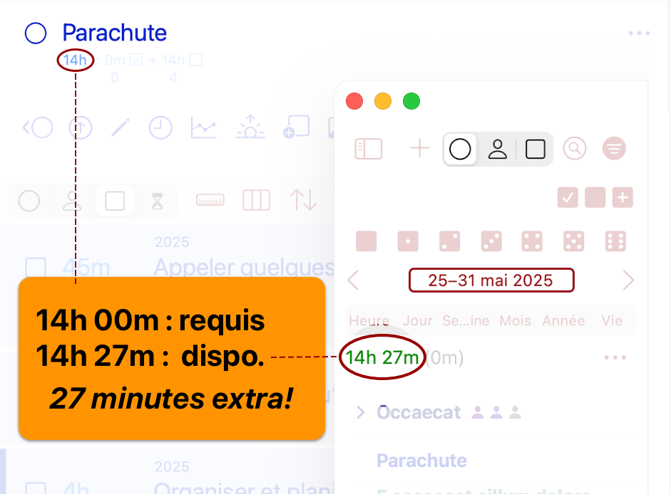 Availability Content
